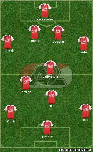 AZ Alkmaar Formation 2010