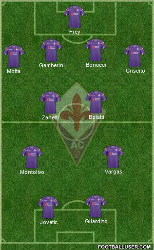 Fiorentina football formation