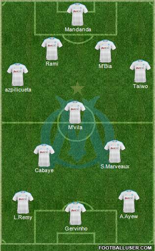 Olympique de Marseille Formation 2010