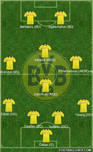 Borussia Dortmund Formation 2010