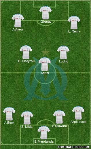 Olympique de Marseille Formation 2010