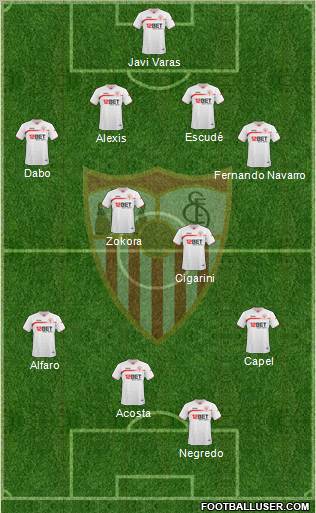 Sevilla F.C., S.A.D. Formation 2010