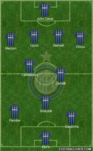 F.C. Internazionale Formation 2010