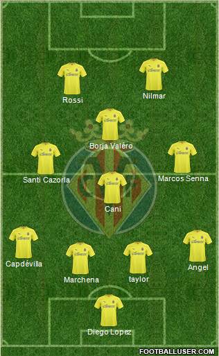 Villarreal C.F., S.A.D. football formation