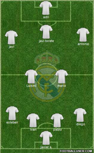 Real Madrid C.F. Formation 2010
