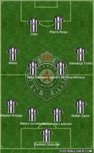 FK Partizan Beograd 4-4-2 football formation