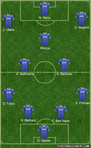 Portsmouth 4-3-3 football formation