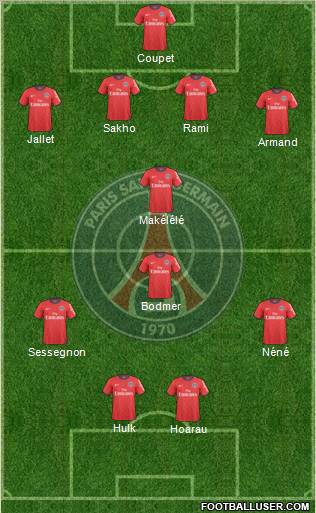 Paris Saint-Germain Formation 2010