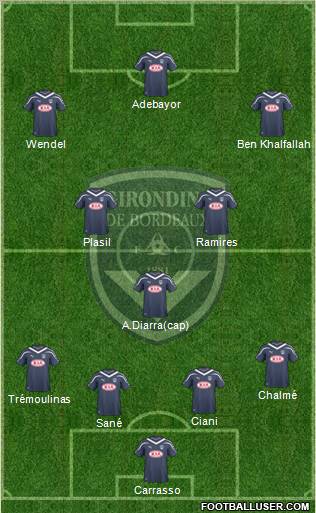 FC Girondins de Bordeaux Formation 2010