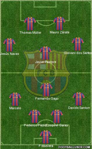 F.C. Barcelona Formation 2010