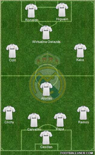 Real Madrid C.F. Formation 2010