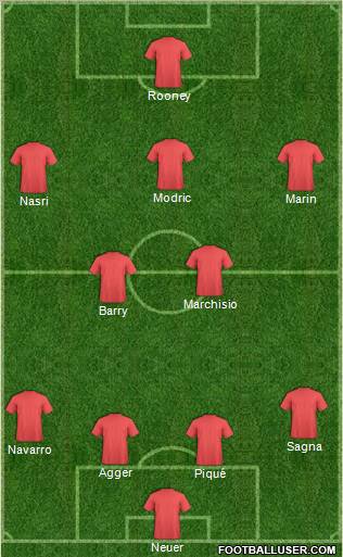 Fifa Team Formation 2010