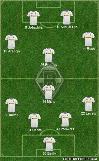 Borussia Mönchengladbach Formation 2010