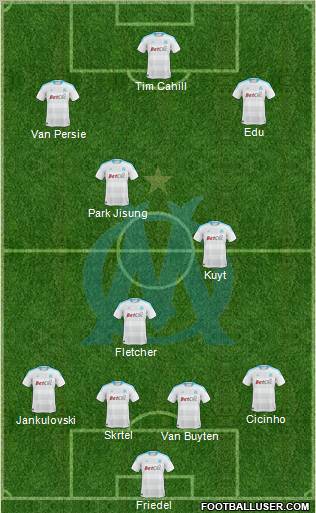 Olympique de Marseille Formation 2010