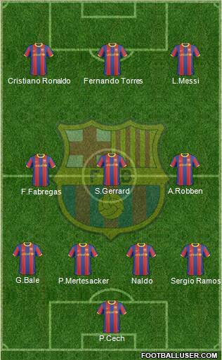 F.C. Barcelona Formation 2010