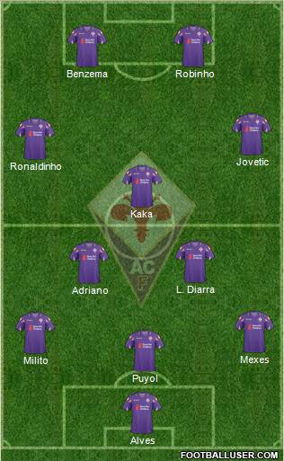 Fiorentina football formation