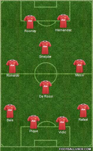 Manchester United Formation 2010