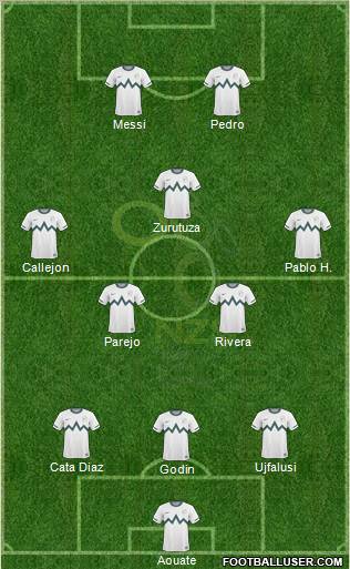 Slovenia football formation