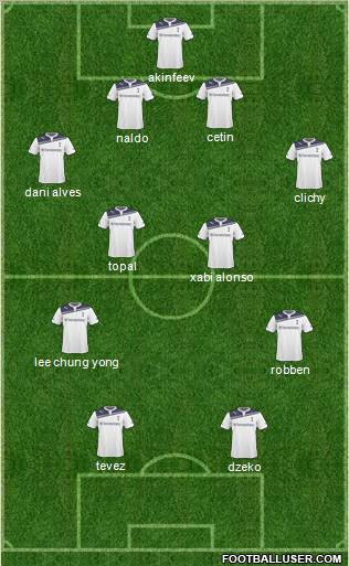 Tottenham Hotspur Formation 2010