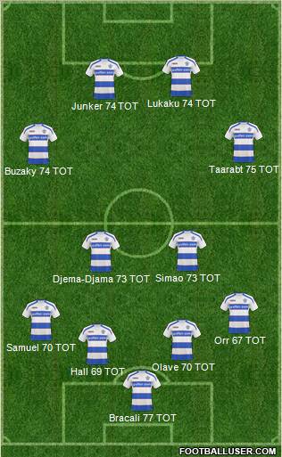 Queens Park Rangers 4-2-2-2 football formation