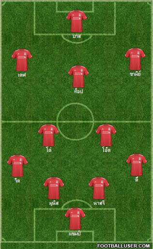 Liverpool Formation 2010