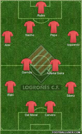 Logroñés C.F. Formation 2010