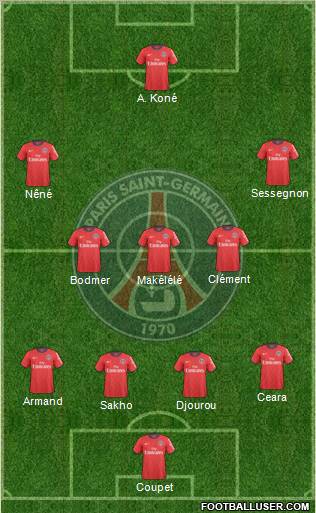 Paris Saint-Germain Formation 2010