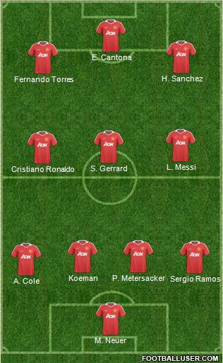 Manchester United Formation 2010