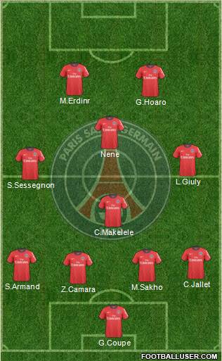 Paris Saint-Germain Formation 2010