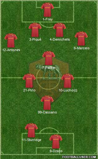 AS Roma Formation 2010