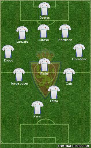 R. Zaragoza S.A.D. 5-3-2 football formation