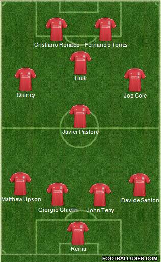 Liverpool Formation 2010
