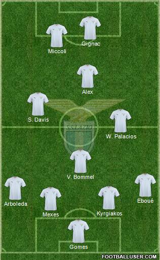 S.S. Lazio 4-3-1-2 football formation