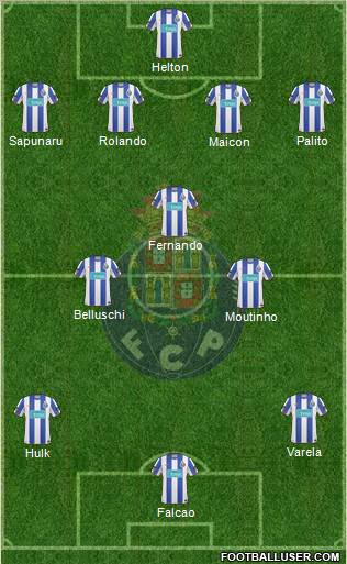 Futebol Clube do Porto - SAD Formation 2010