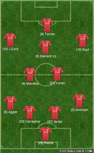 Liverpool Formation 2010