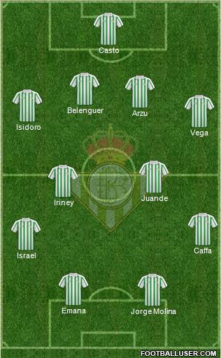 Real Betis B., S.A.D. Formation 2010