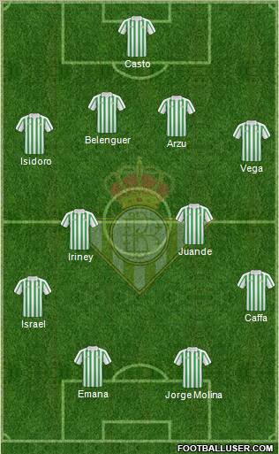 Real Betis B., S.A.D. football formation