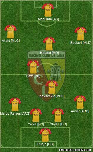 Racing Club de Lens football formation