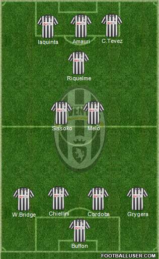 Juventus Formation 2010