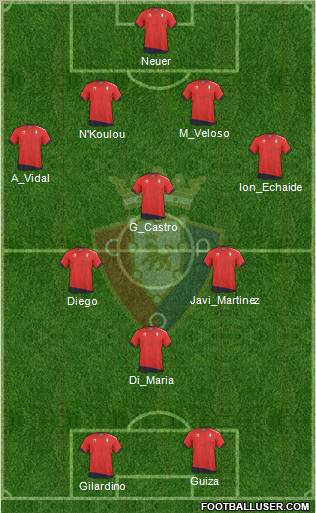 C. At. Osasuna Formation 2010