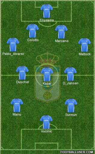 Real Oviedo S.A.D. football formation