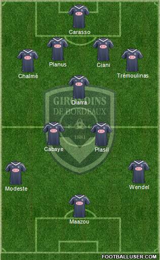 FC Girondins de Bordeaux Formation 2010