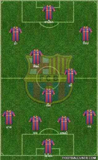 F.C. Barcelona Formation 2010