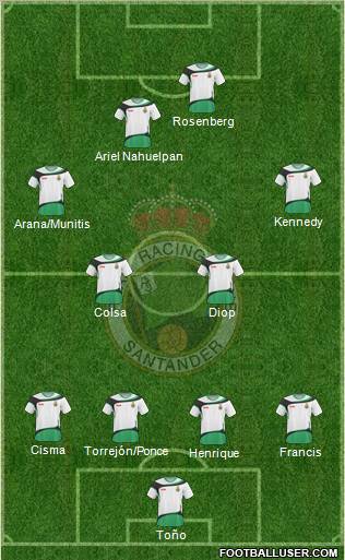 R. Racing Club S.A.D. football formation