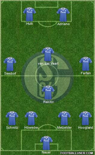 FC Schalke 04 Formation 2010