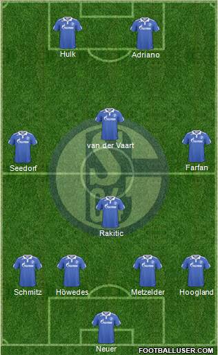 FC Schalke 04 football formation