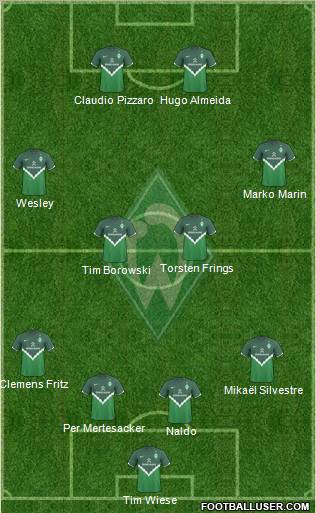 Werder Bremen Formation 2010
