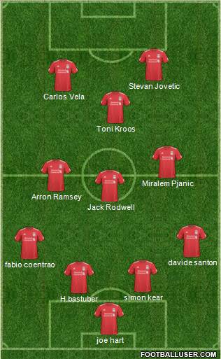 Liverpool Formation 2010