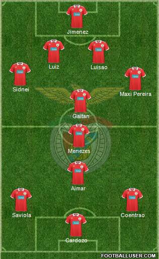 Sport Lisboa e Benfica - SAD Formation 2010