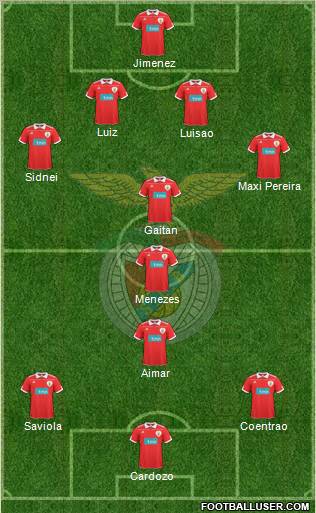 Sport Lisboa e Benfica - SAD football formation